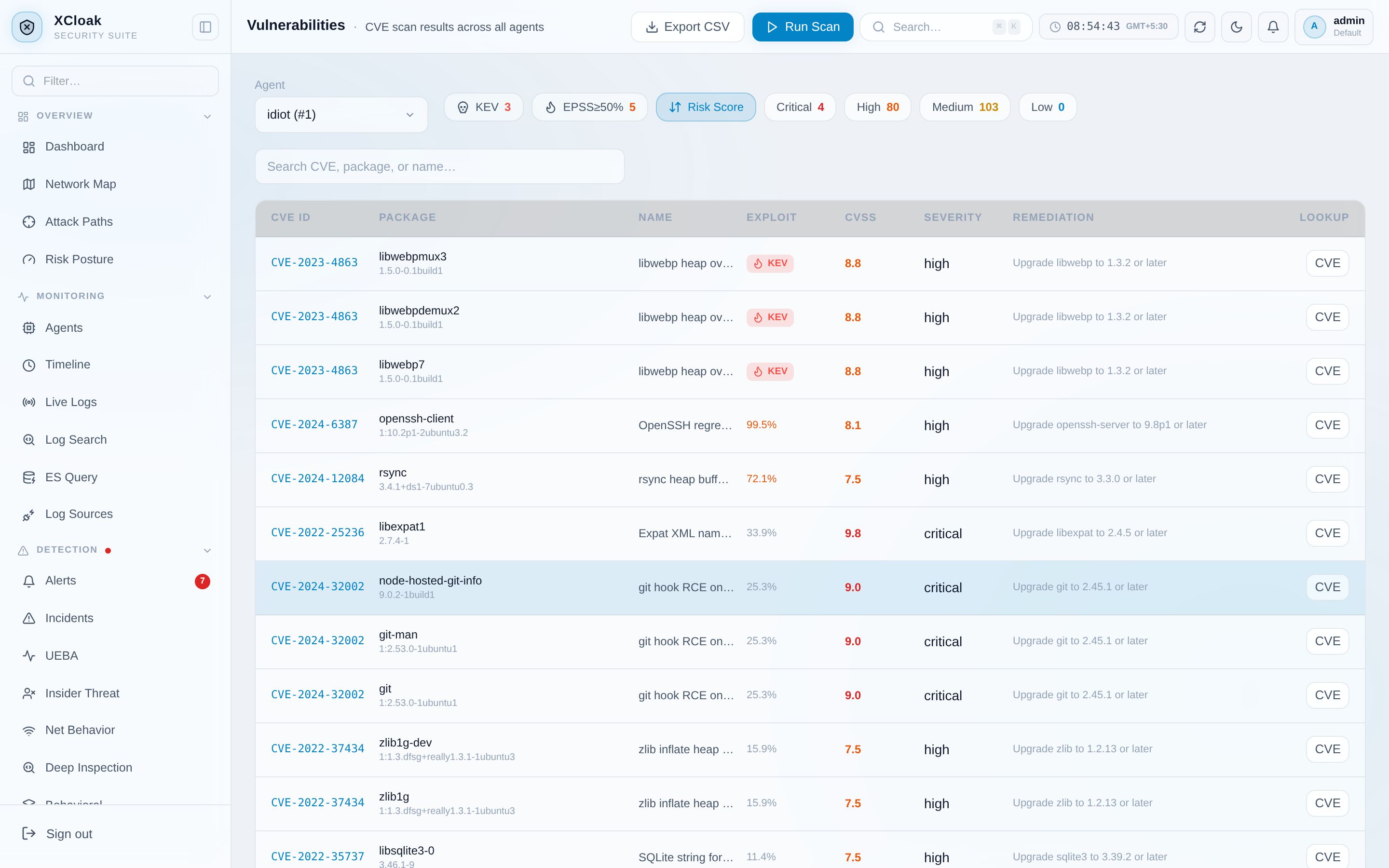 XCloak vulnerability priority queue ranked by CVSS, EPSS, and KEV